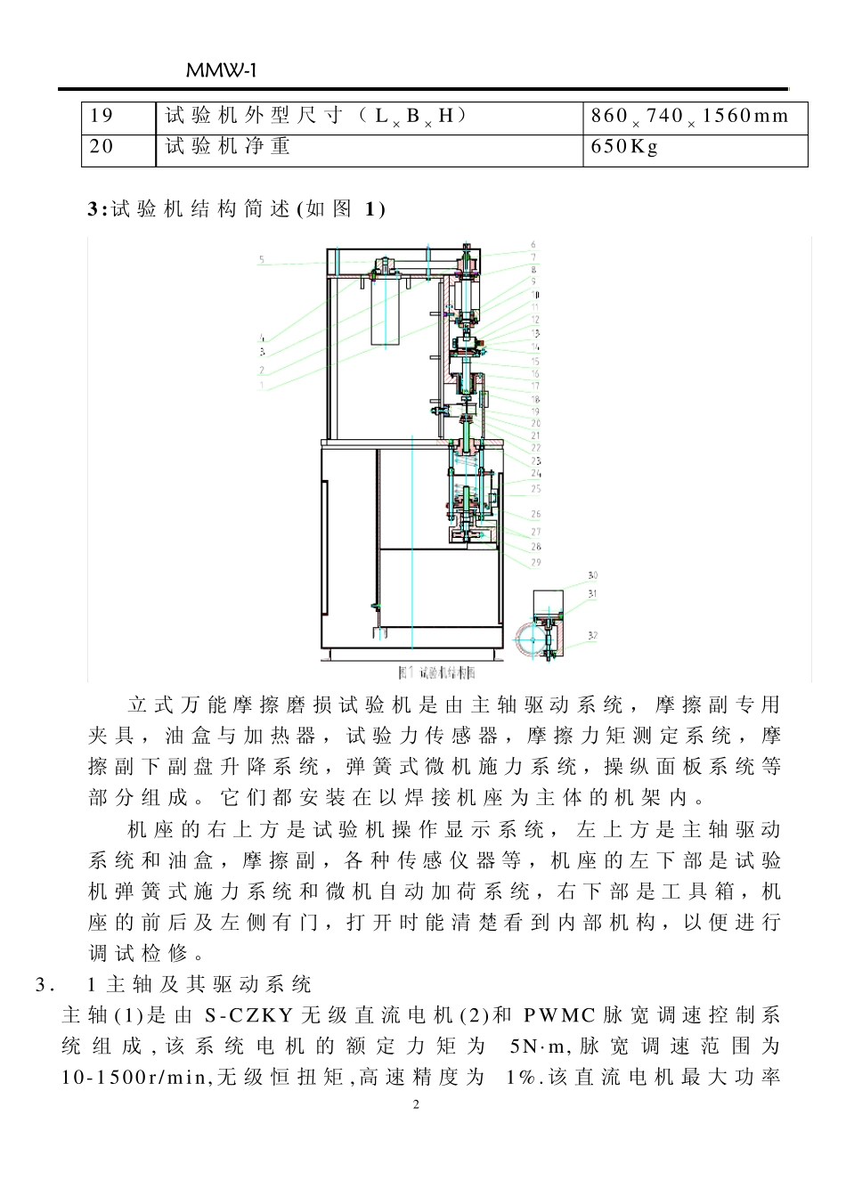 MMW1说明书_第3页