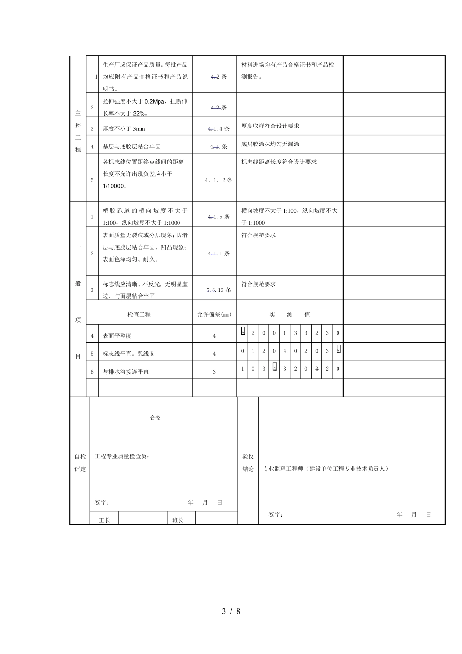 mm厚EPDM颗粒塑胶底层摊铺检验批质量验收记录_第3页