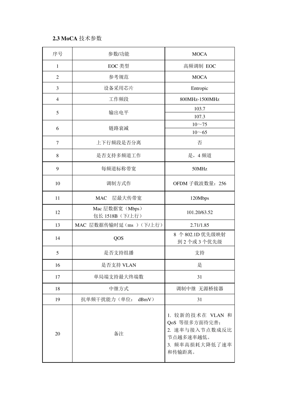 MoCA技术介绍_第3页