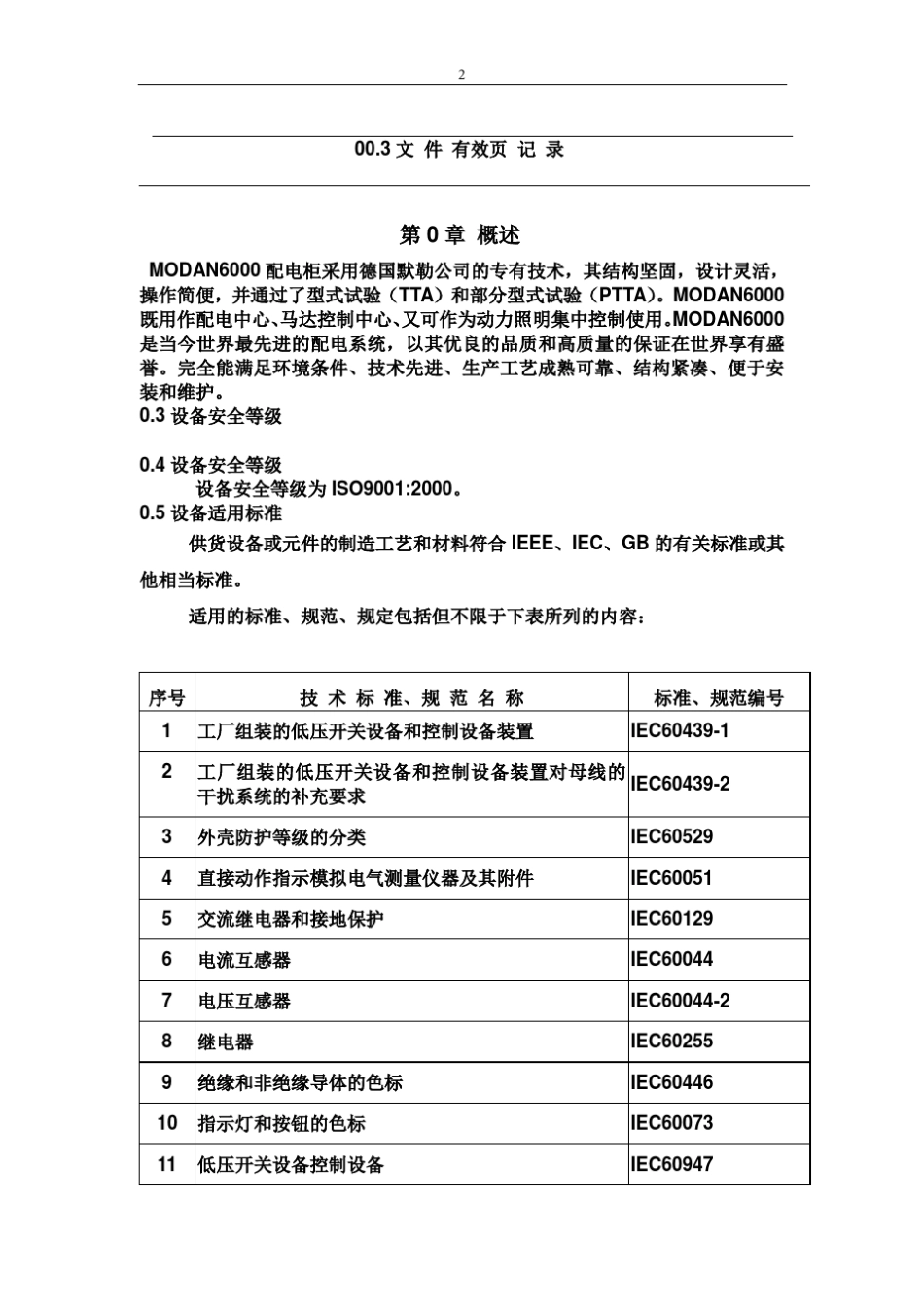 MODAN6000操作手册1_第2页