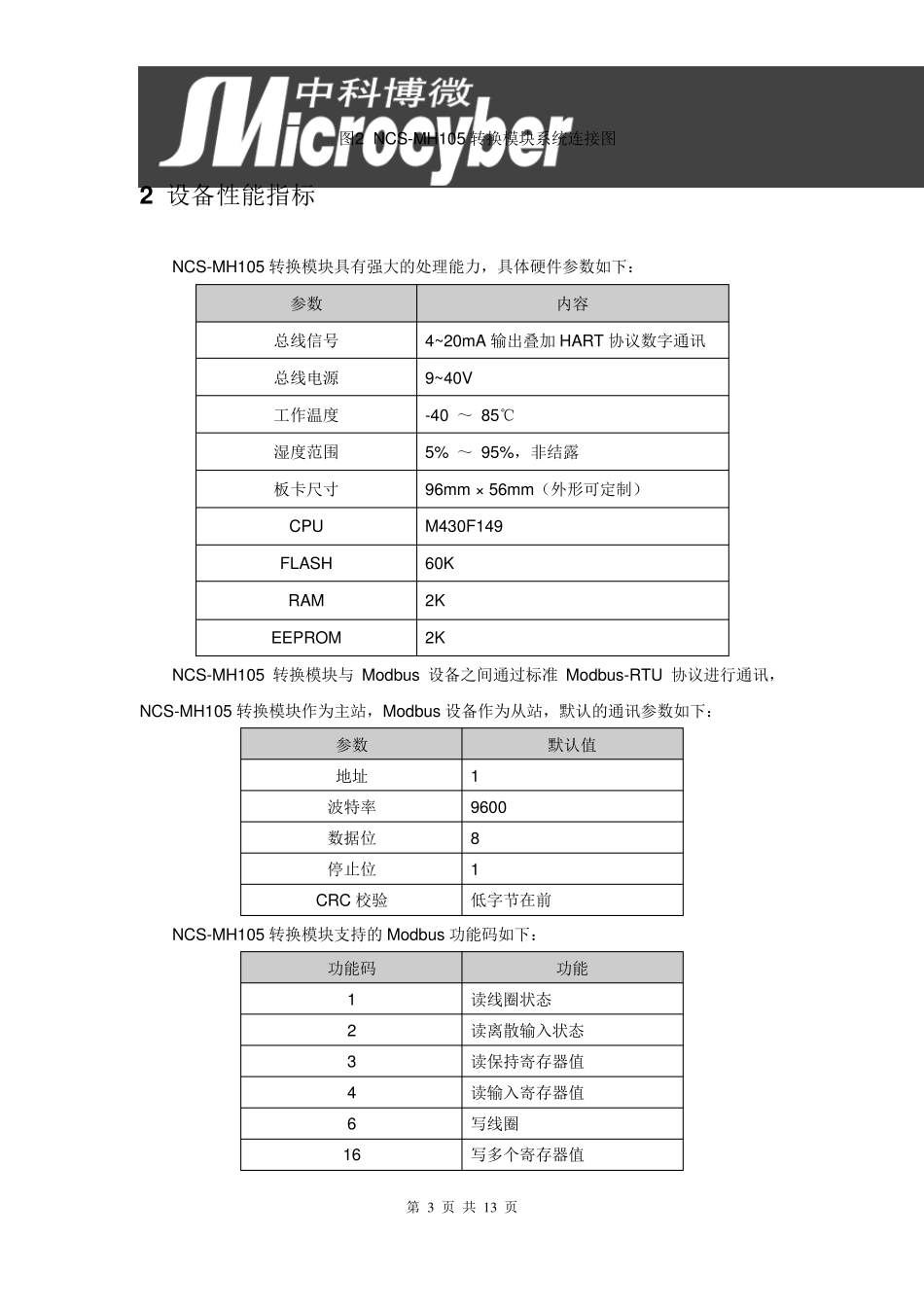 MODBUSHART转换模块_第3页