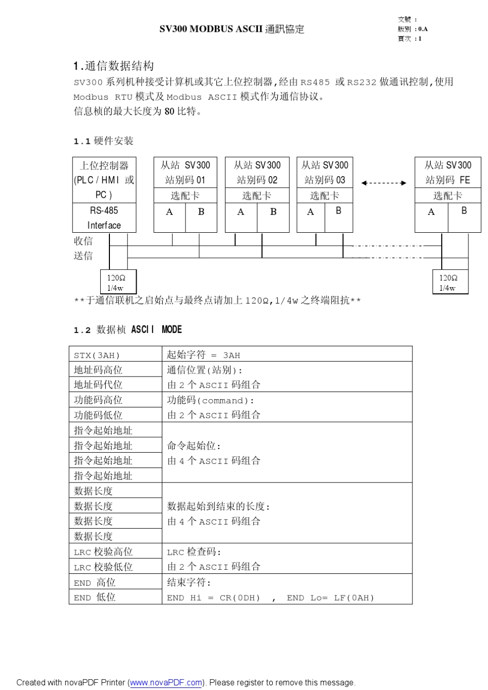 MODBUSascII通讯协定_第1页