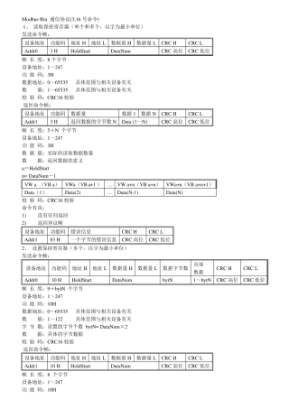ModbusRtu316号通信协议解释