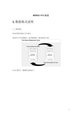 MODBUSRTU协议