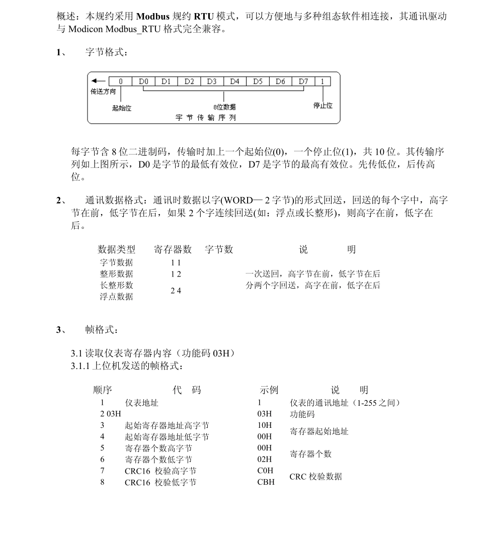 MODBUSRTU规约_第1页