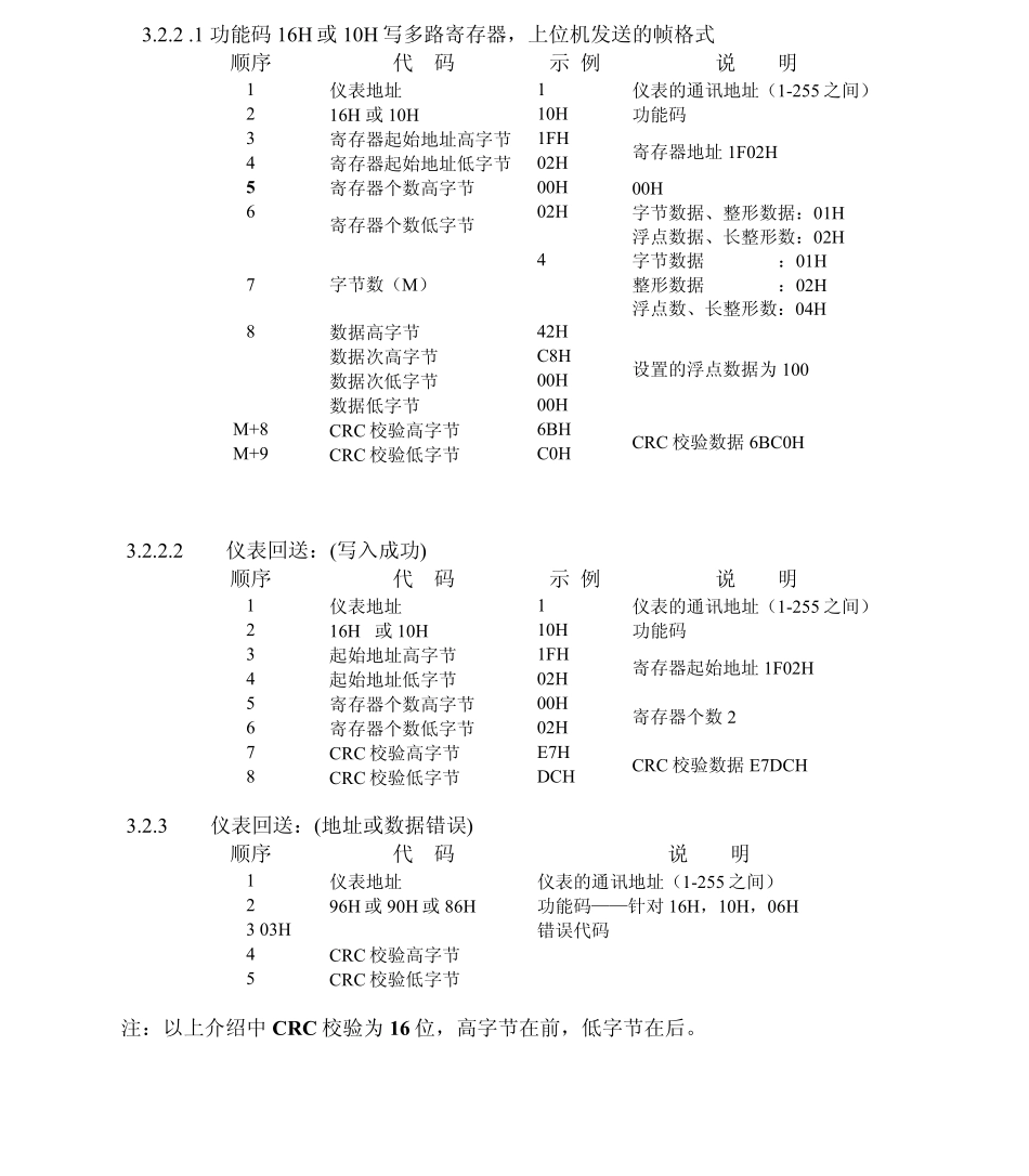 MODBUSRTU规约_第3页