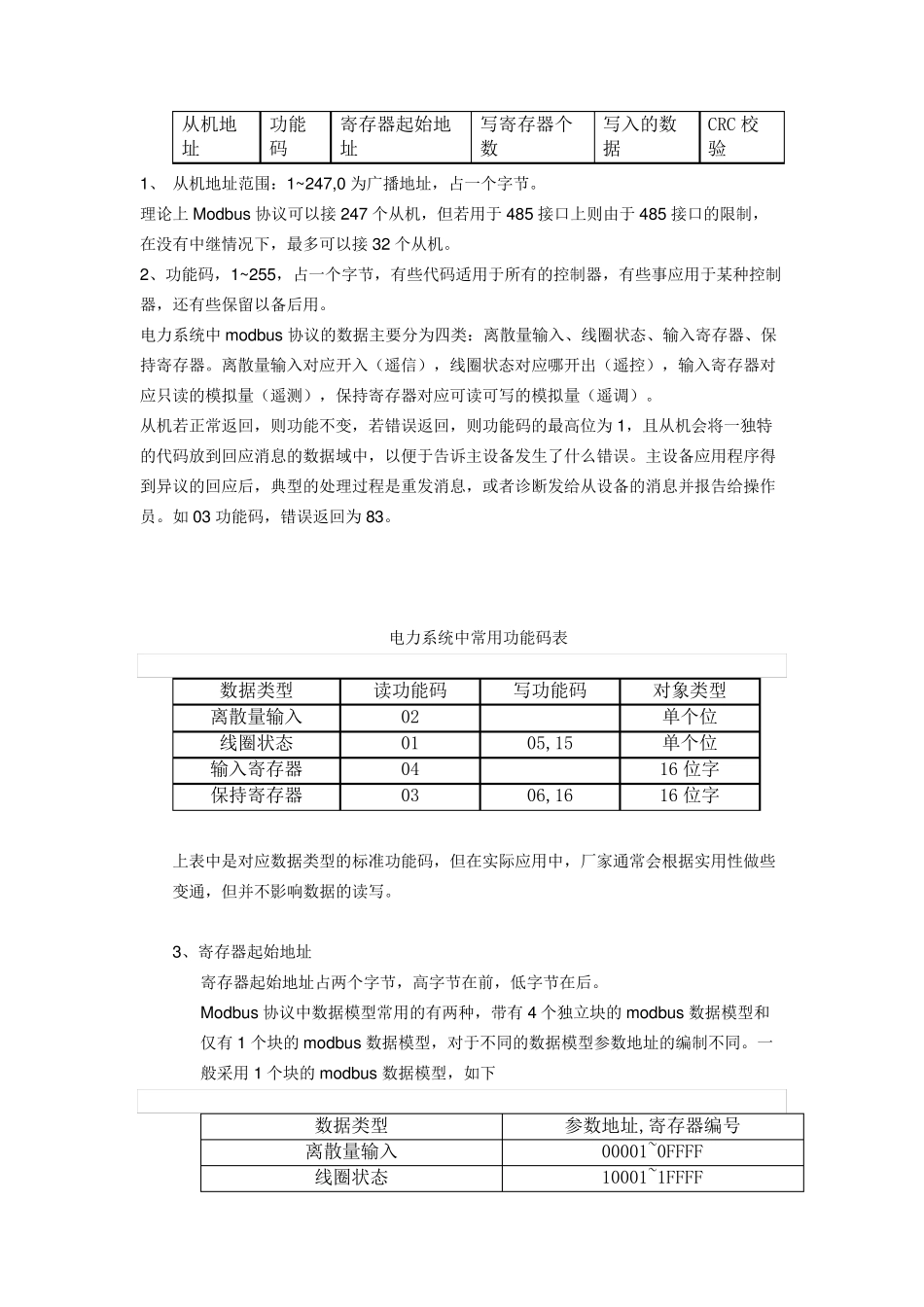 MODBUS入门讲解新手必看_第3页