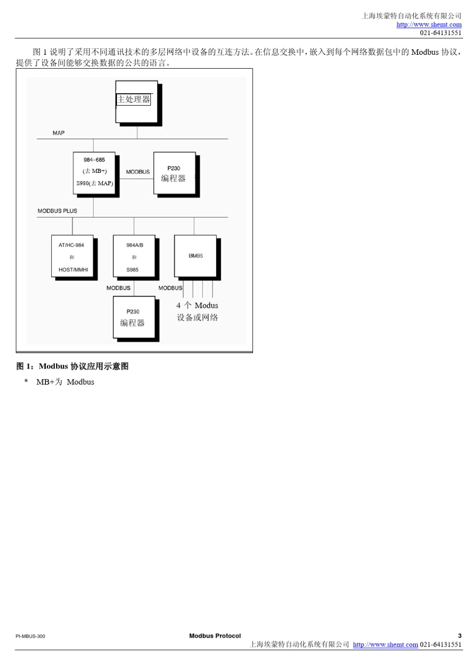 modbus_标准通讯协议中文版_第3页