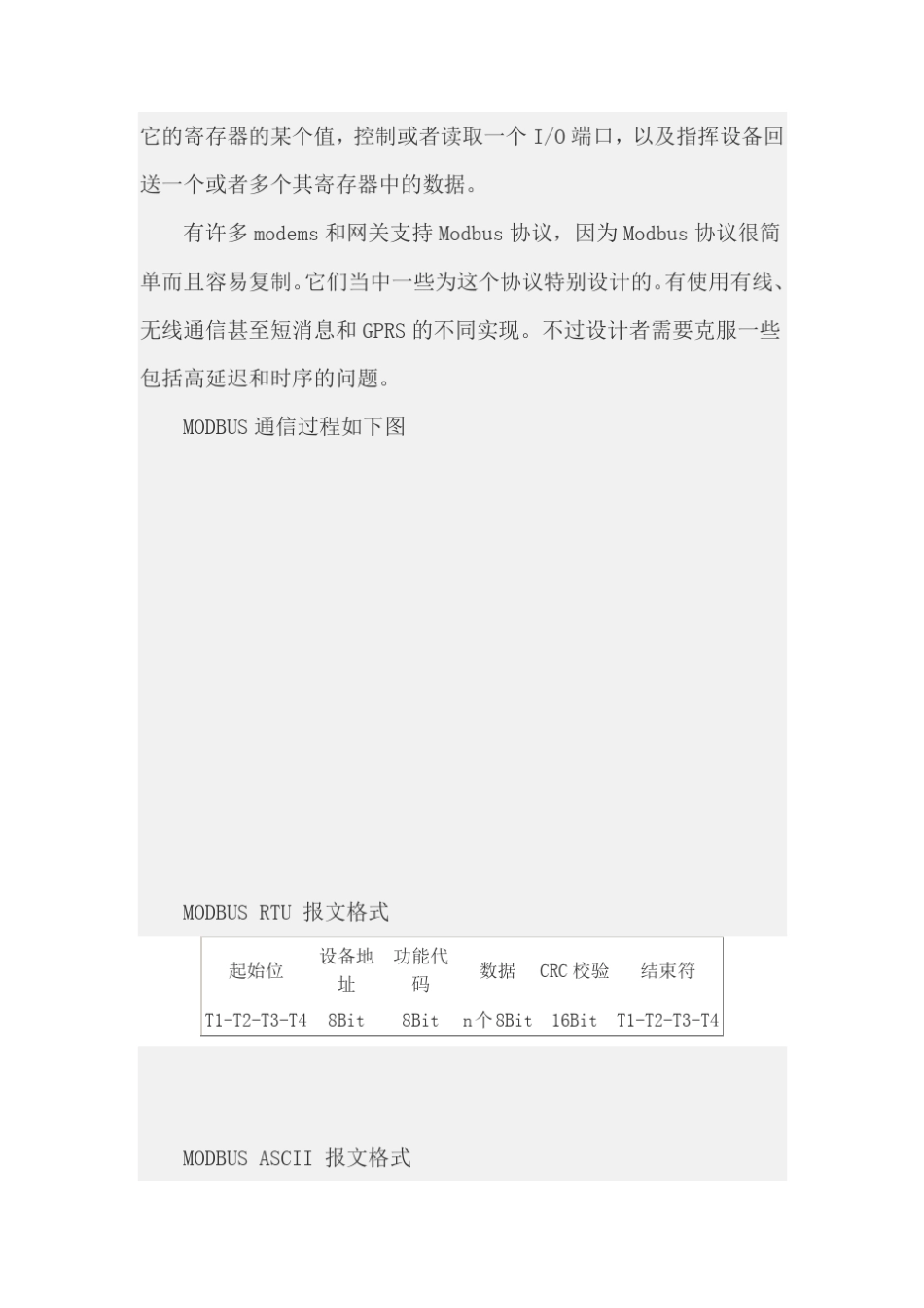 MODBUS协议(功能码及报文的详细解析)_第3页