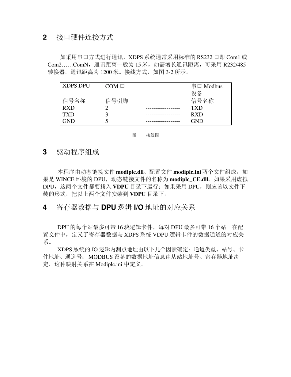 MODBUS协议主站驱动程序_第2页