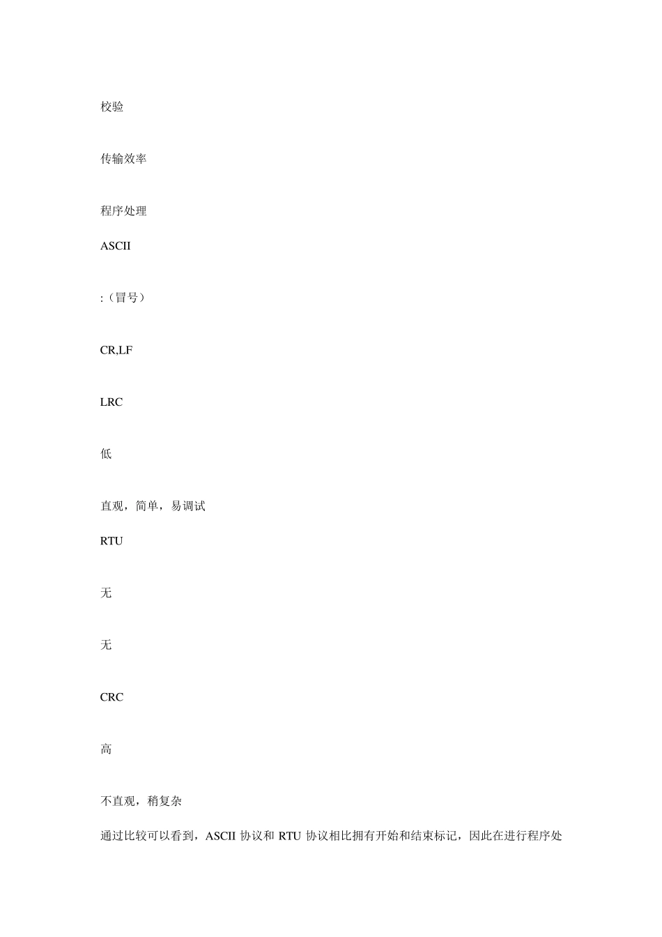 modbus协议及modbusRTU的C51单片机程序_第2页