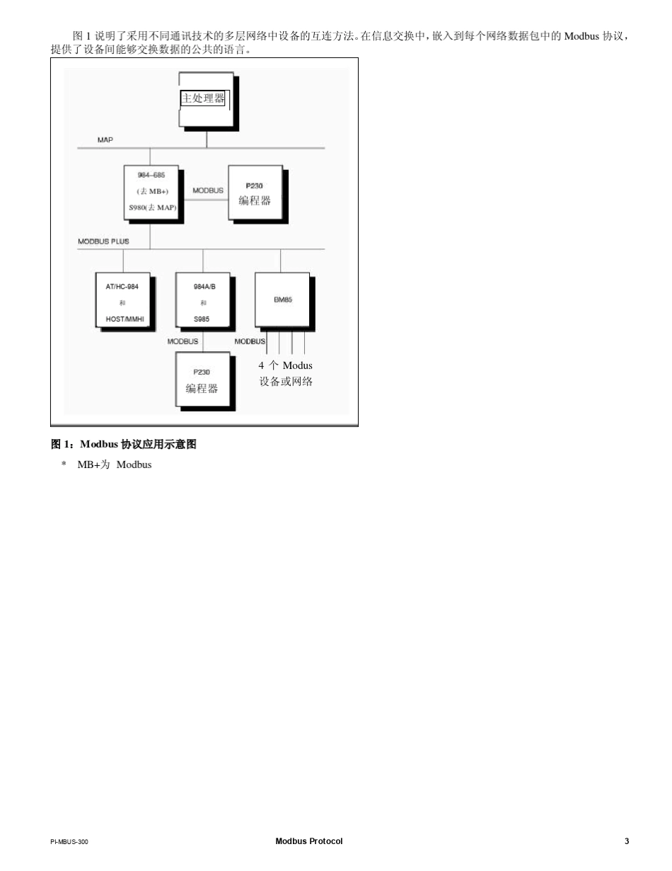 Modbus协议参考指南中文版_第3页