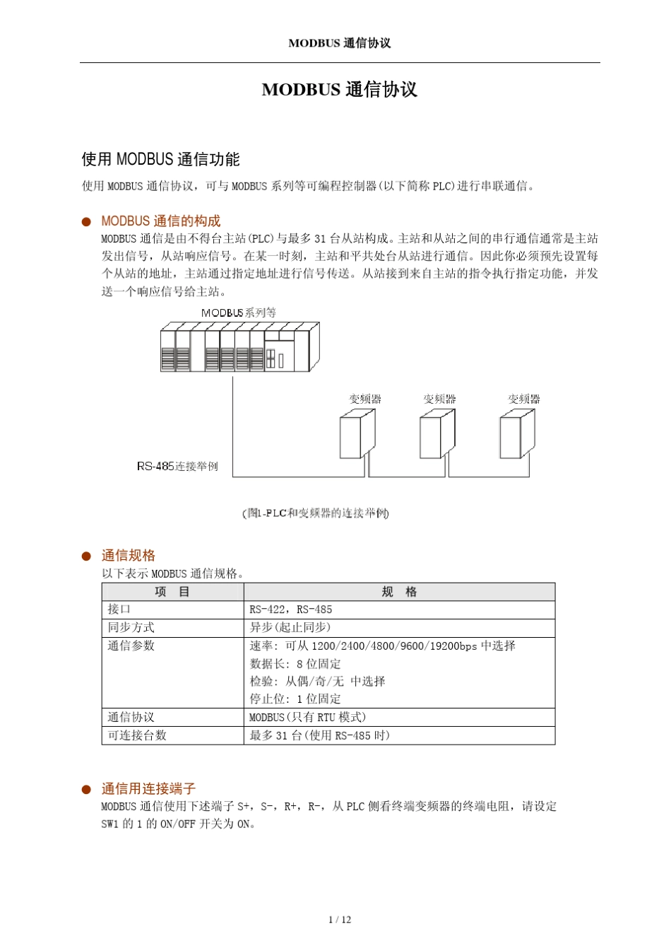 MODBUS通信协议rs485_t11_第1页