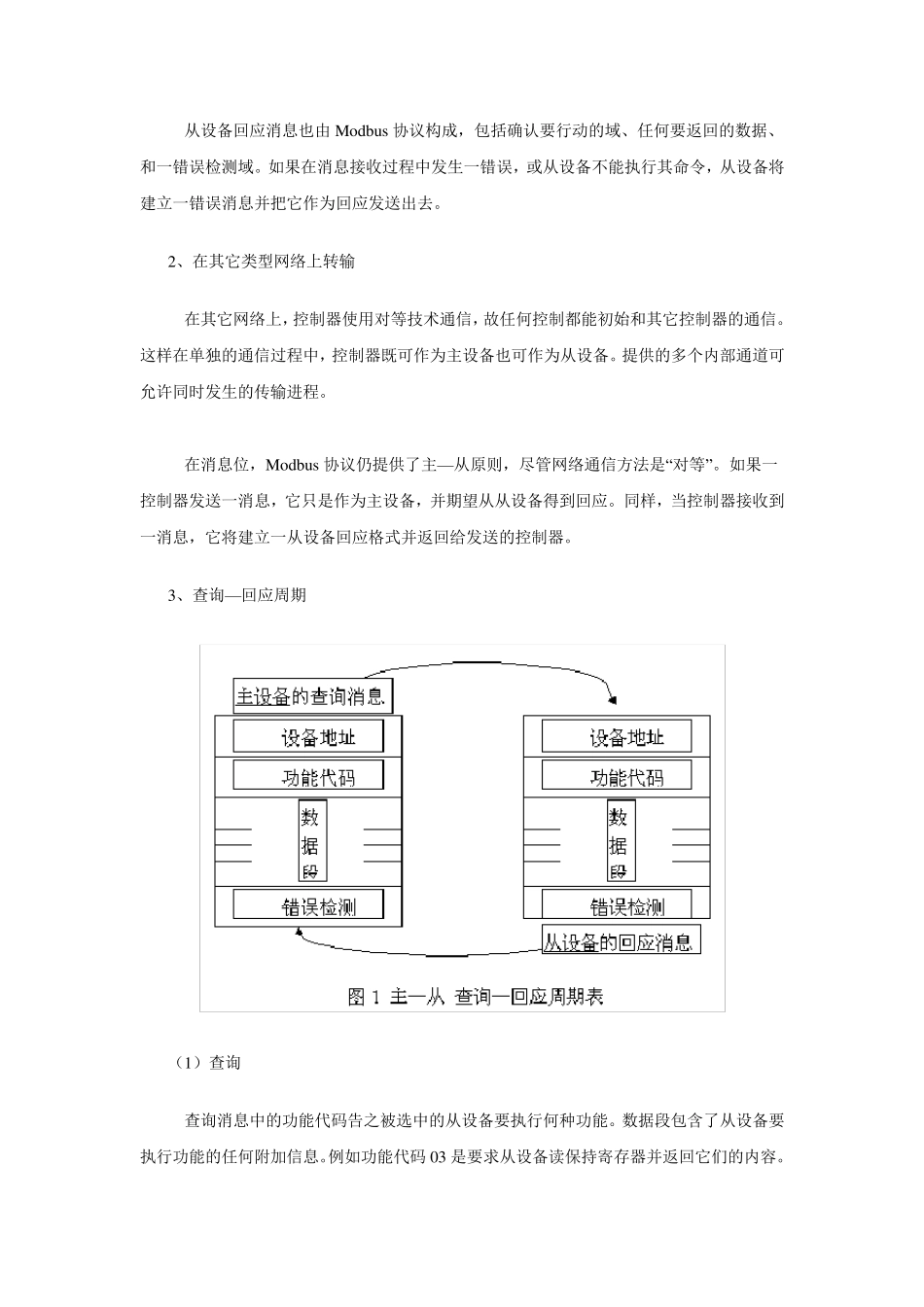 Modbus通信协议教程_第2页