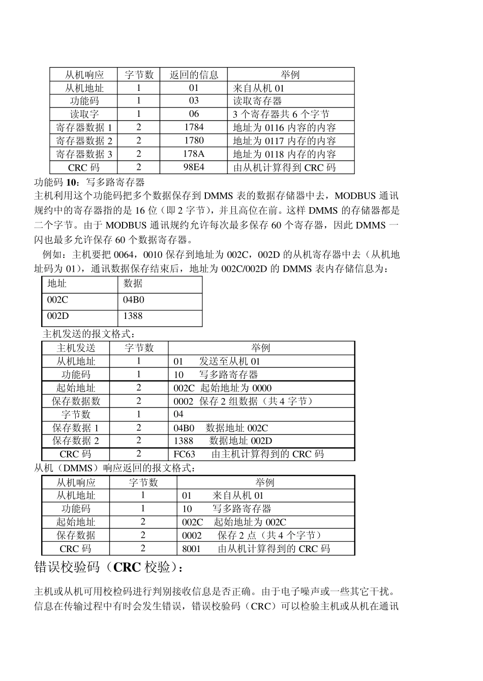 MODBUS通讯规约_第3页