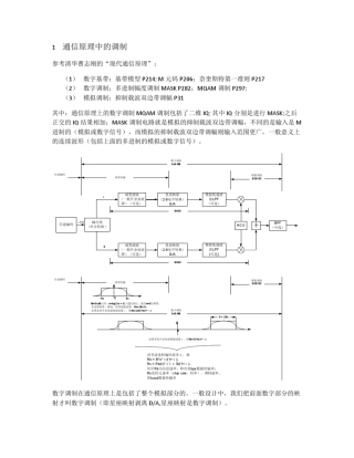 modem的调制和wifi的调制