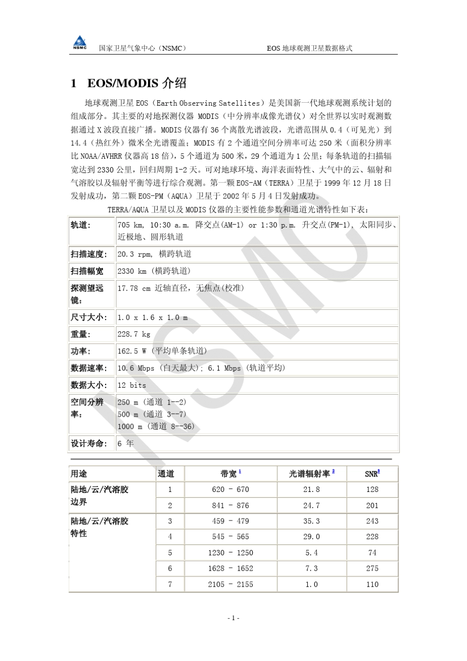 modis1B数据介绍_第3页