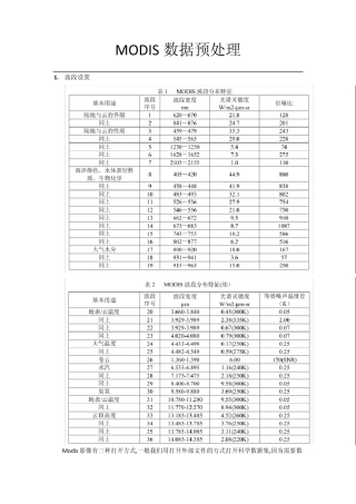 modis数据预处理