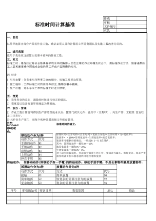 MOD法标准作业时间计算