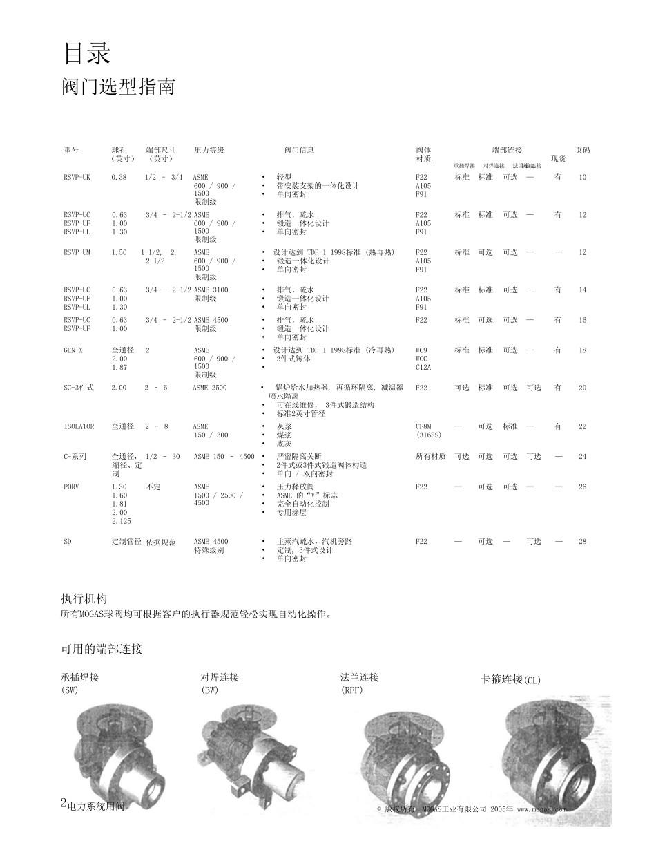 MOGAS产品样本_第2页