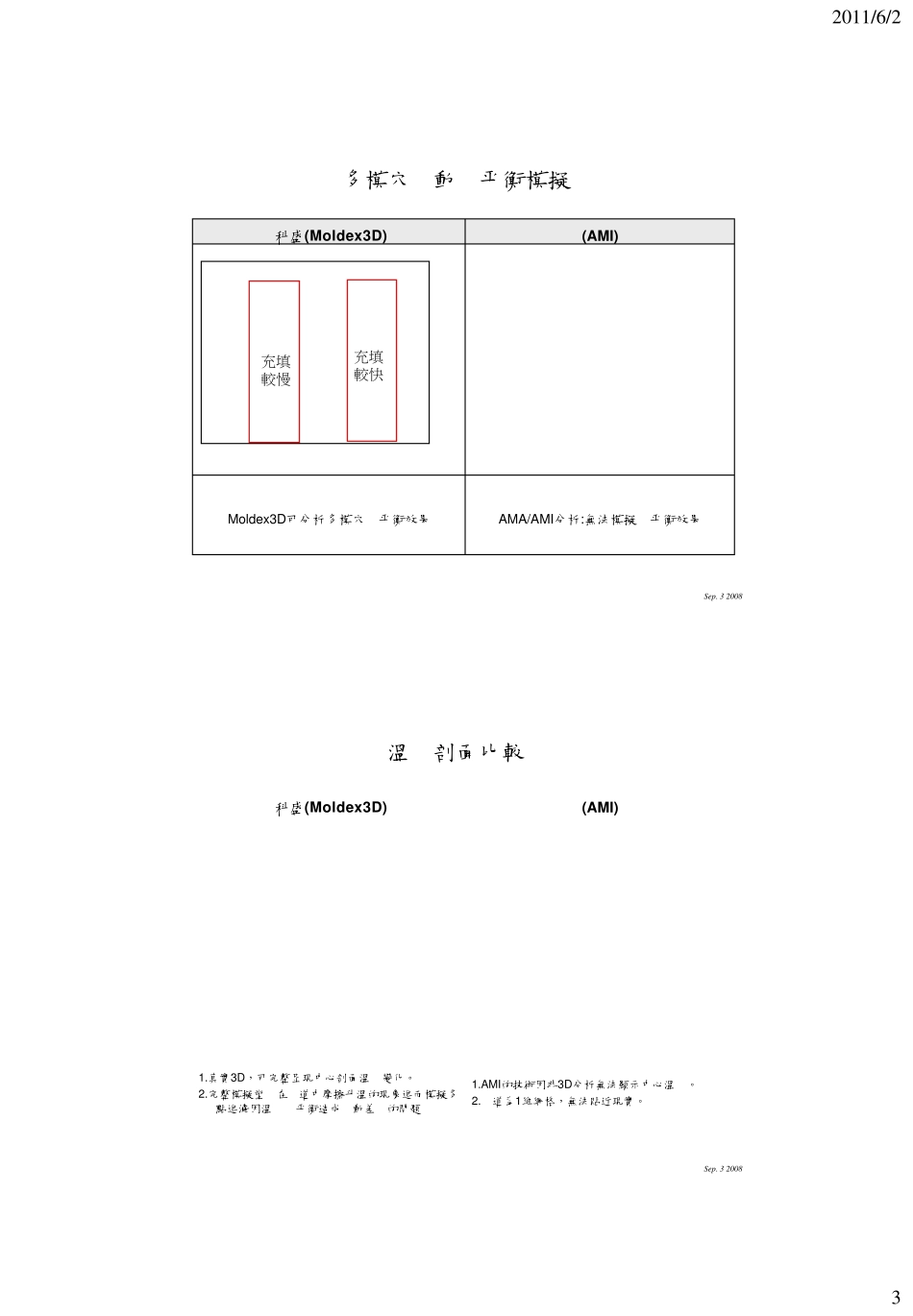 Moldex3D和Moldflow的对比_第3页