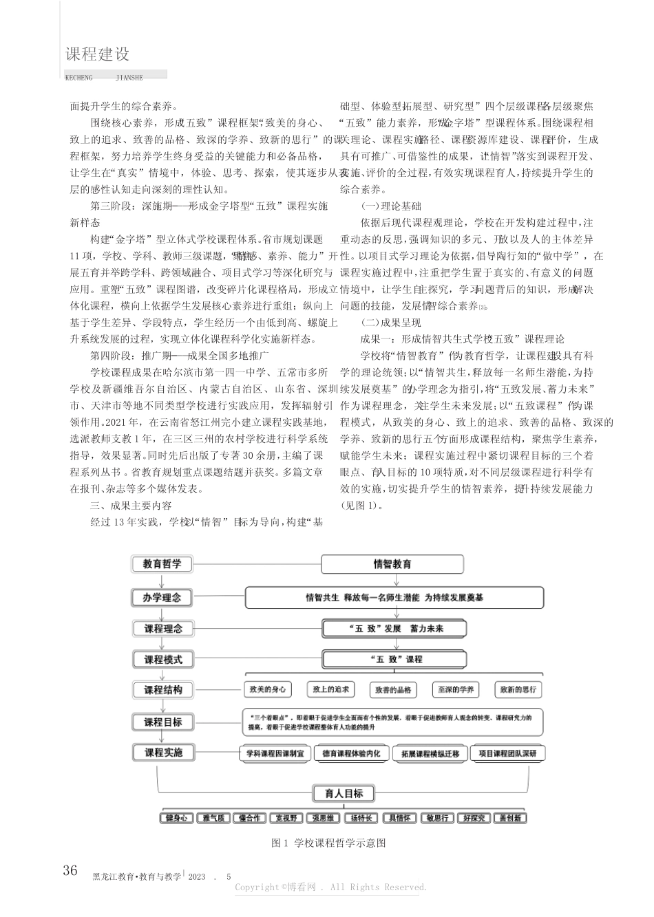 情智目标导向下的“五致”学校课程建构与实施_第2页