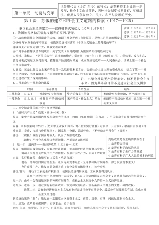 九下历史笔记(第1、2、3、4课)