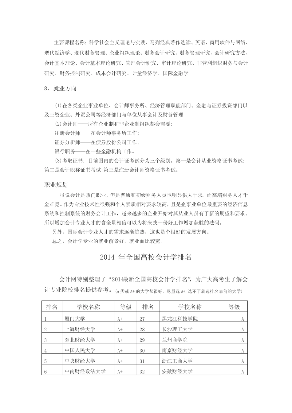 会计学专业简介_第2页