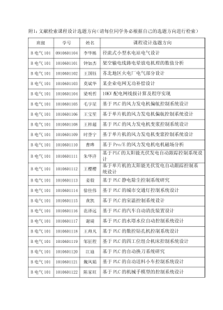 B电气101-105、BD电建101、电建101《科技文献检索》上机实习及课程设计
