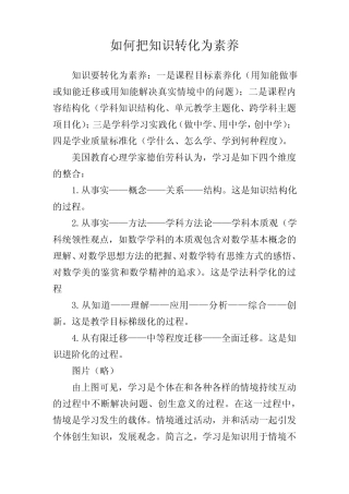 教学研究-如何把知识转化为素养