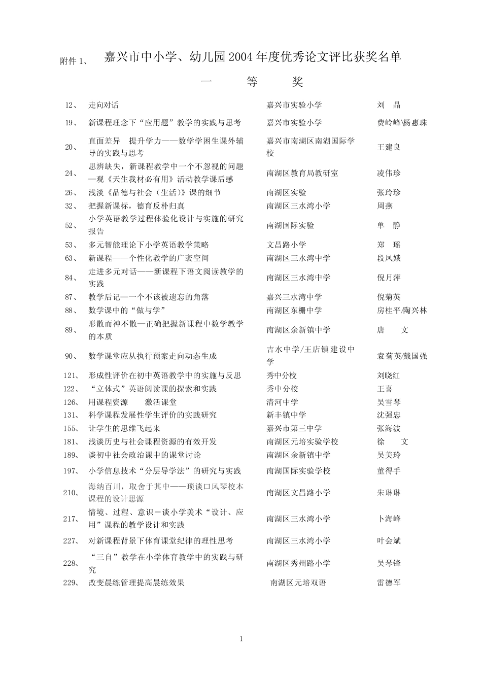 嘉兴市中小学_第1页