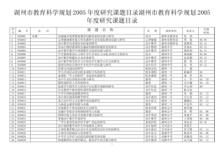 湖州市教育科学规划2005年度研究课题目录湖州市教育科学