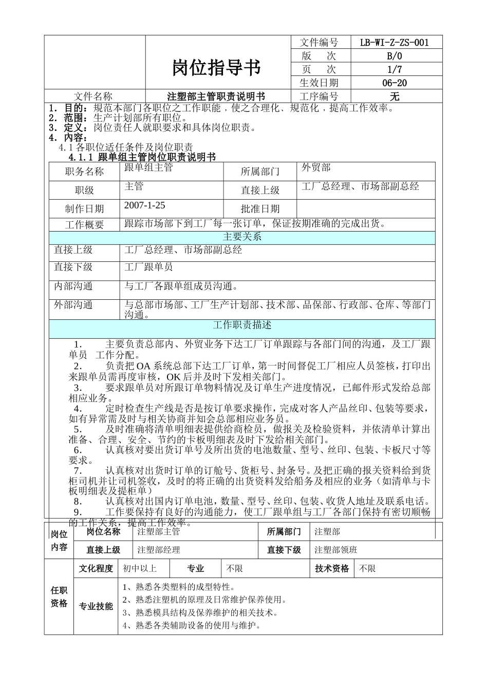 电池龙头企业注塑部岗位职责说明书(主管)_第1页