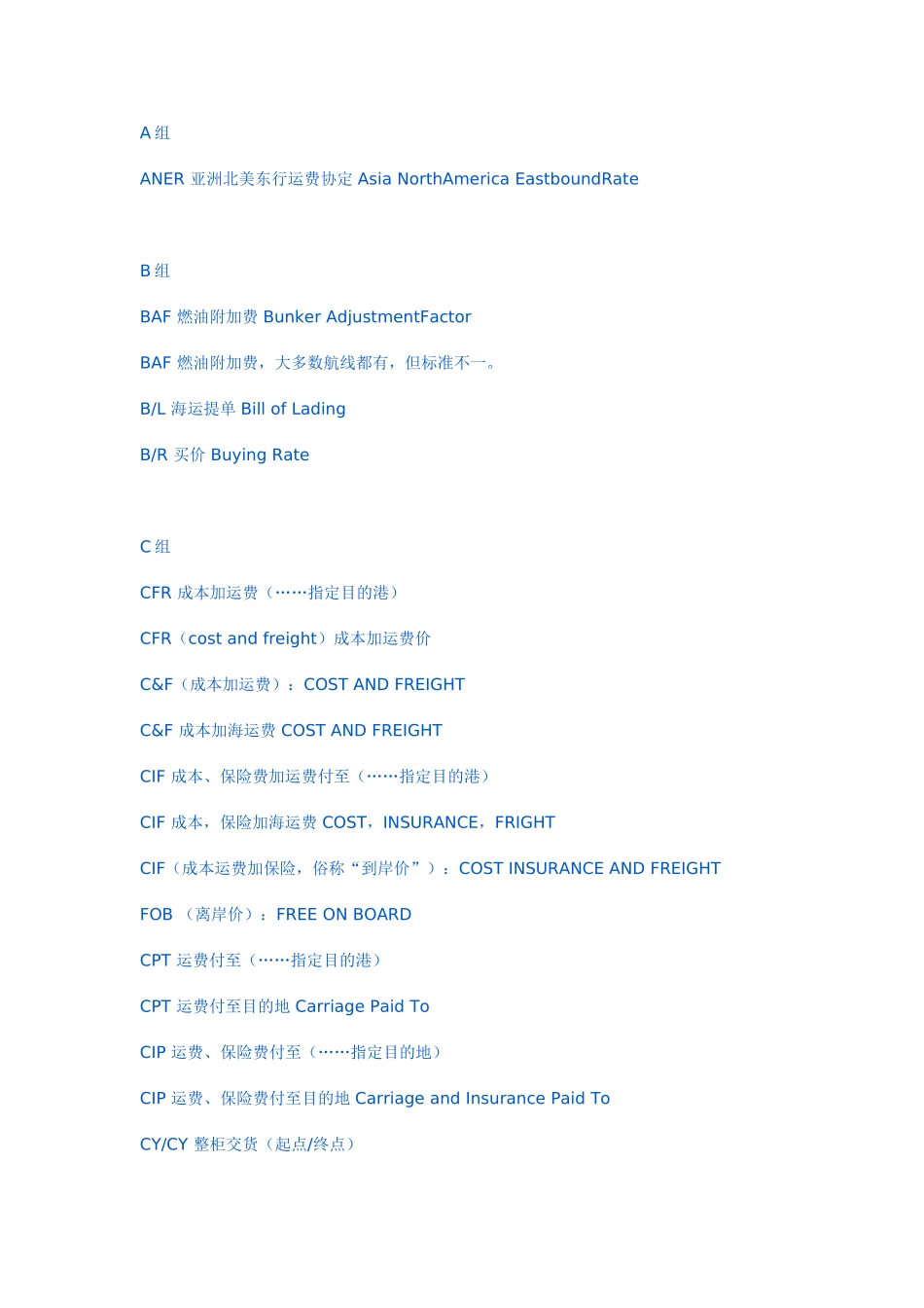 外贸人员必知的英语缩写词_第1页