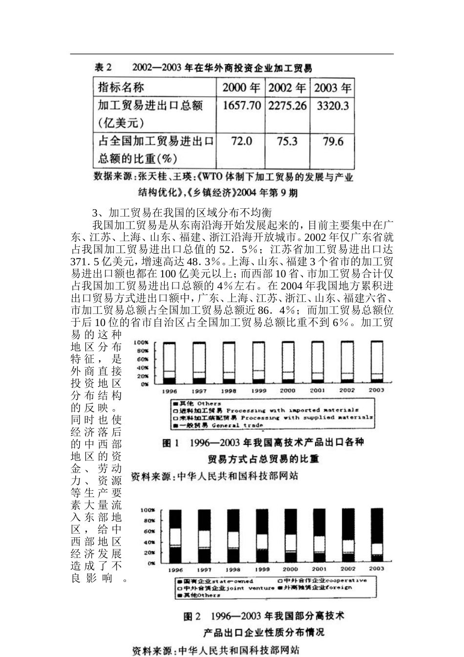 我国加工贸易发展的现状与特征_第2页