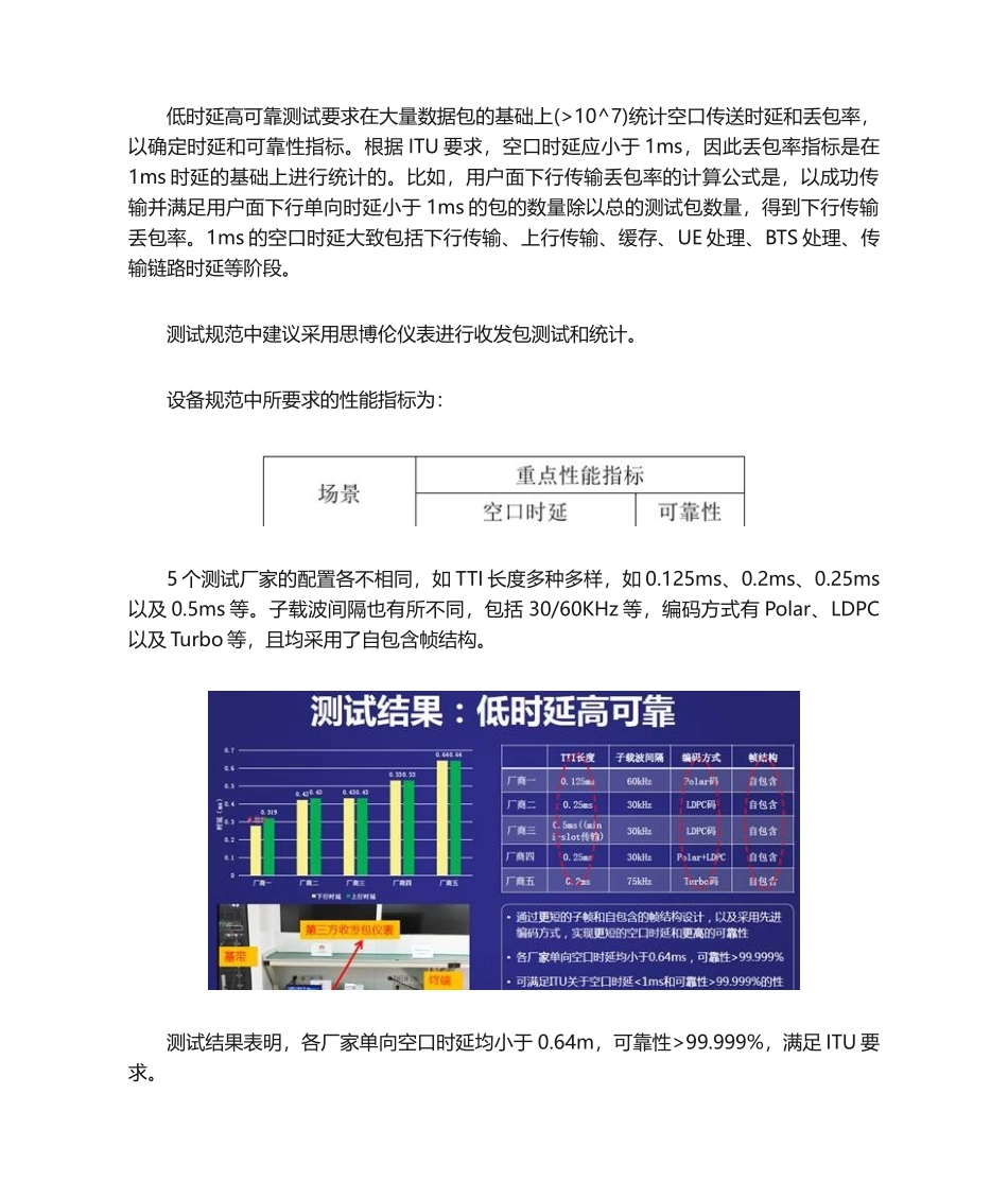 URLLC应用场景及其关键技术（..._第2页