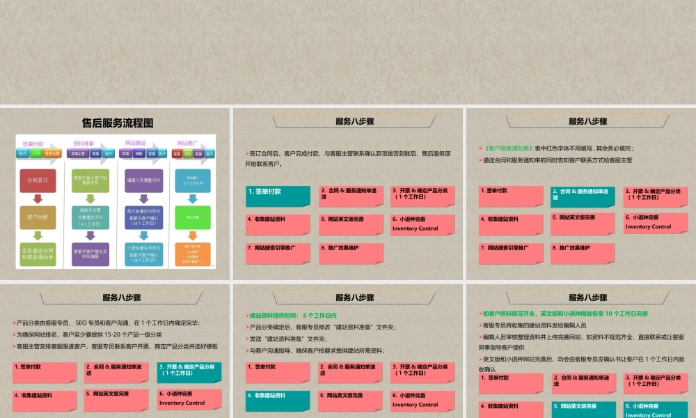 微贸通2014-服务详情