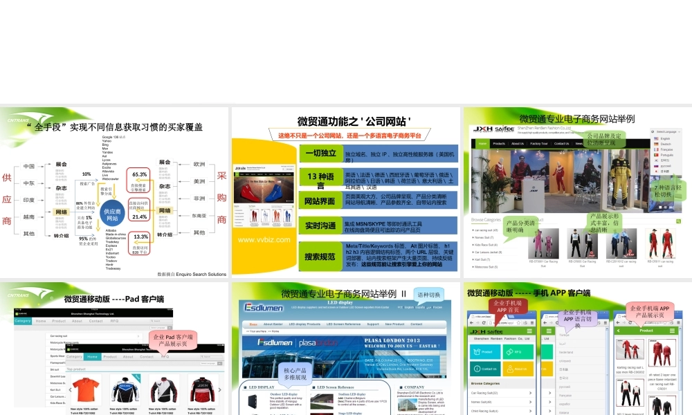 微贸通产品介绍