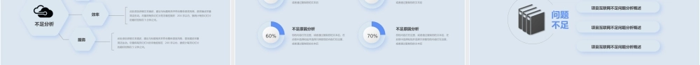 研发年终总结
