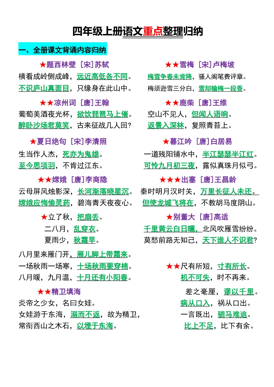 四年级上册语文重点整理归纳完整_第1页