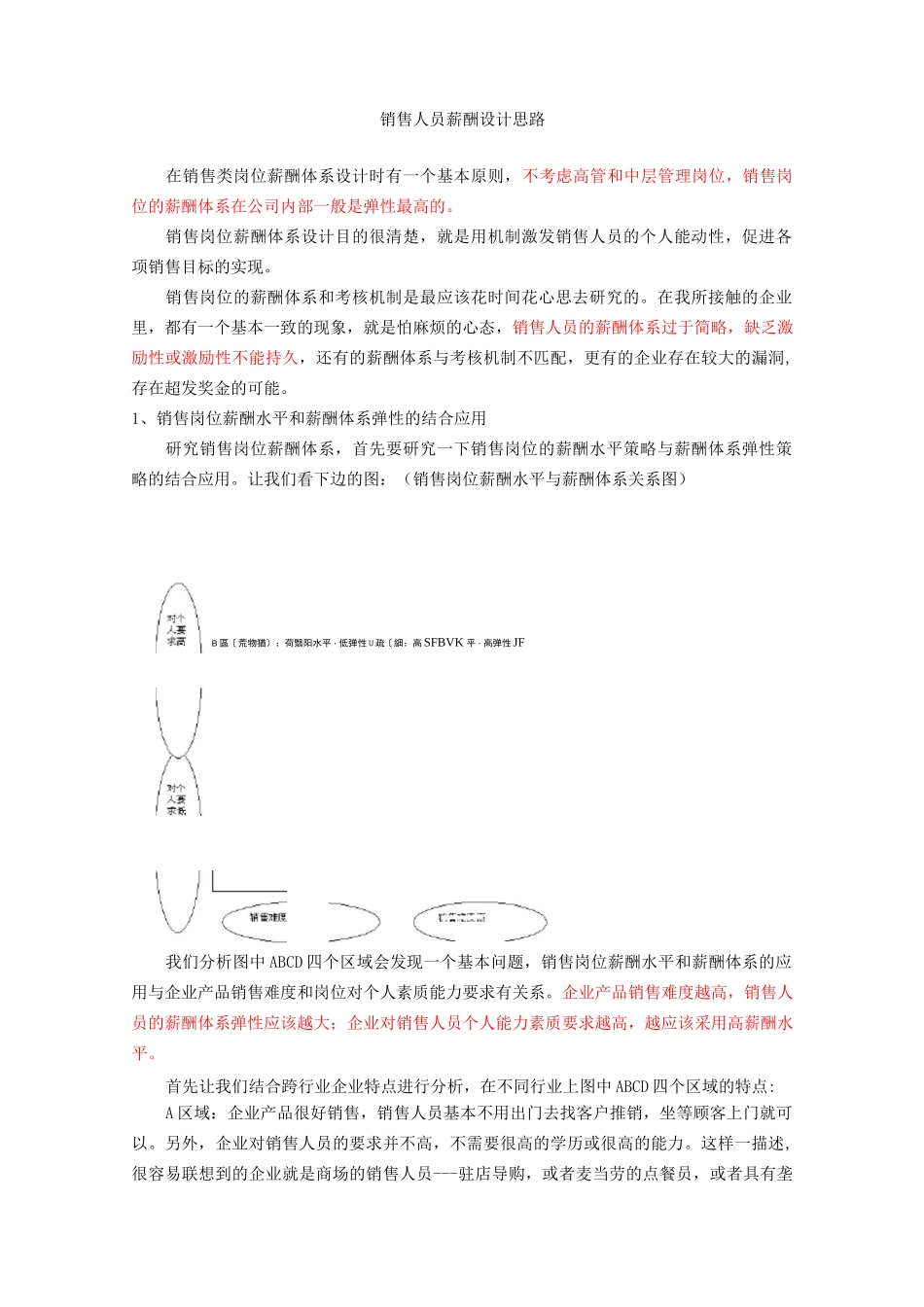销售人员薪酬与绩效设计思路_第1页