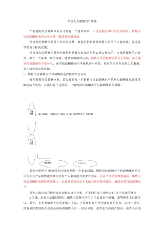 销售人员薪酬与绩效设计思路