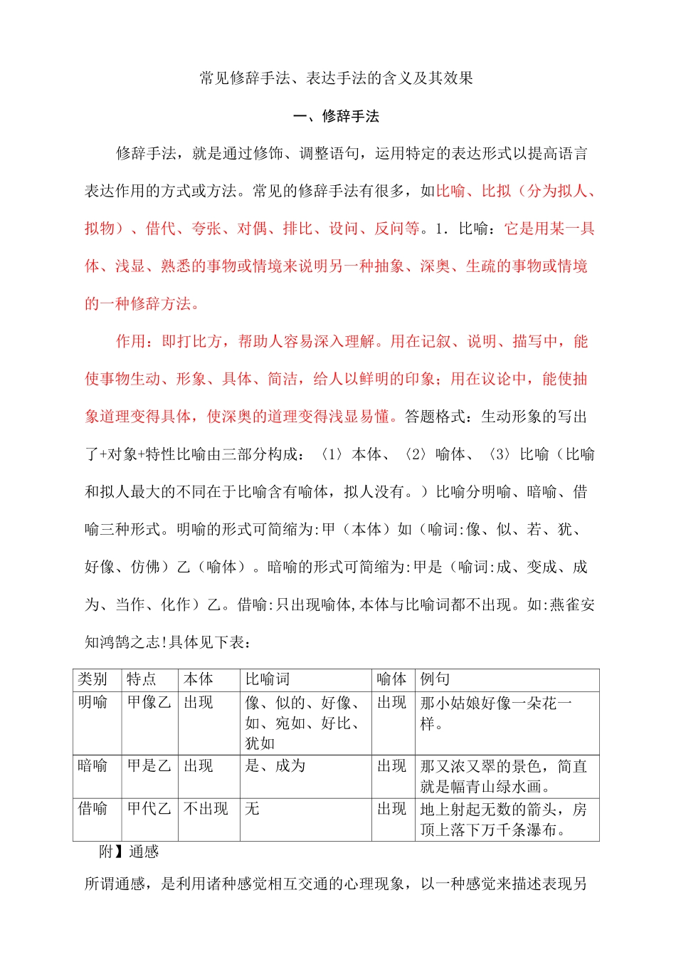 高考常见修辞手法及表达手法的效果_第2页