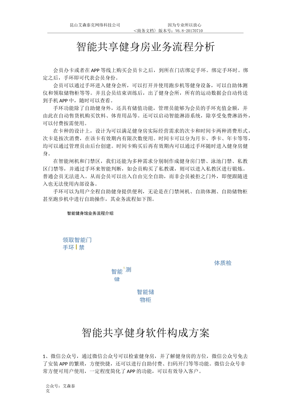 智能共享健身房系统介绍_第3页