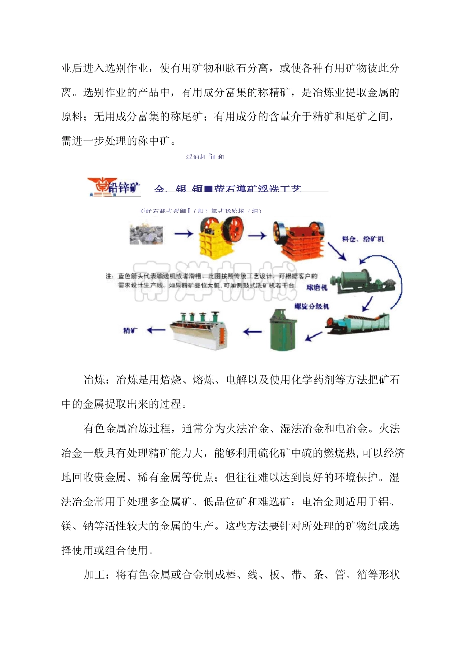 有色金属行业基础知识(更新)_第3页