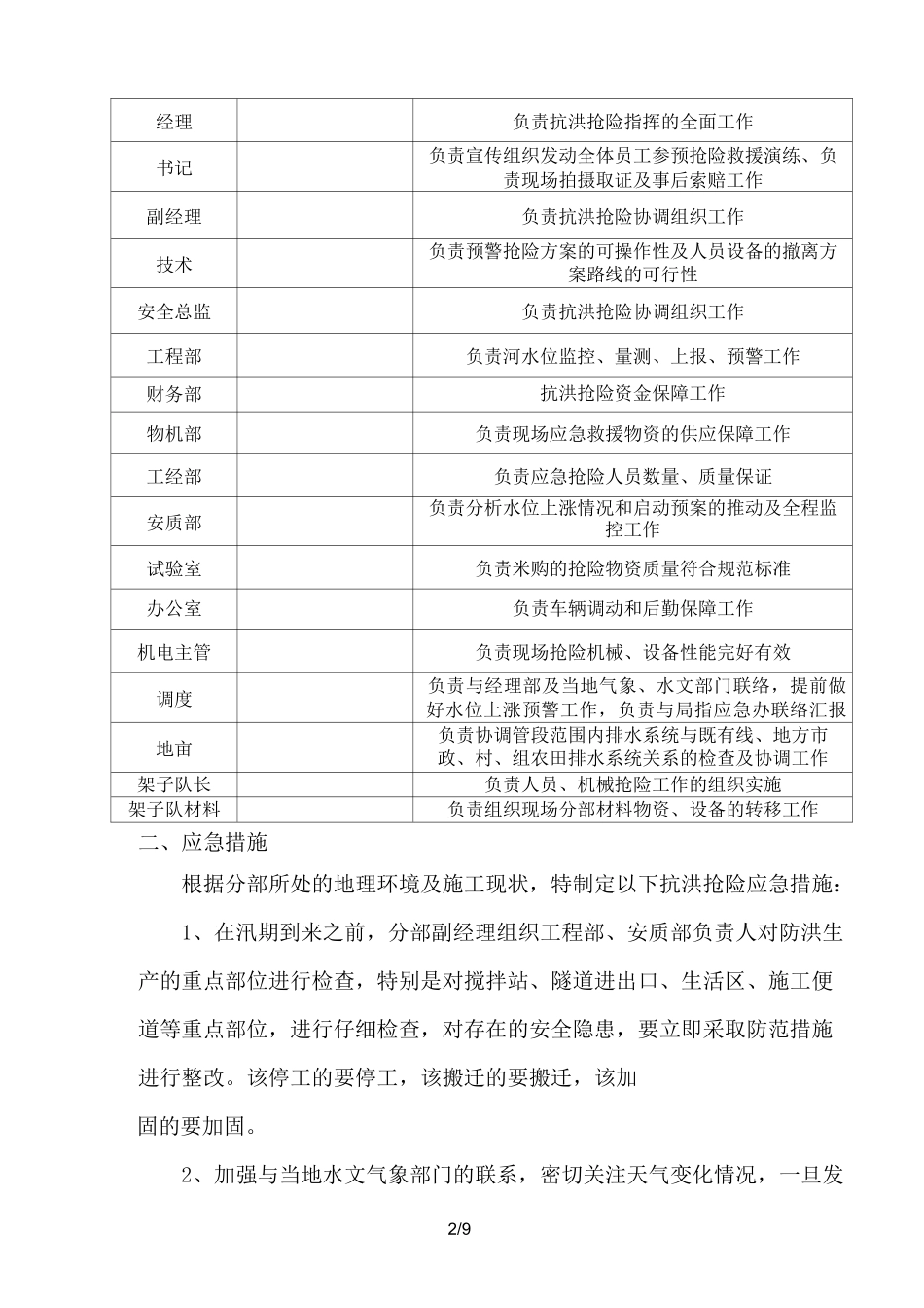 抗洪抢险应急预案实施_第2页
