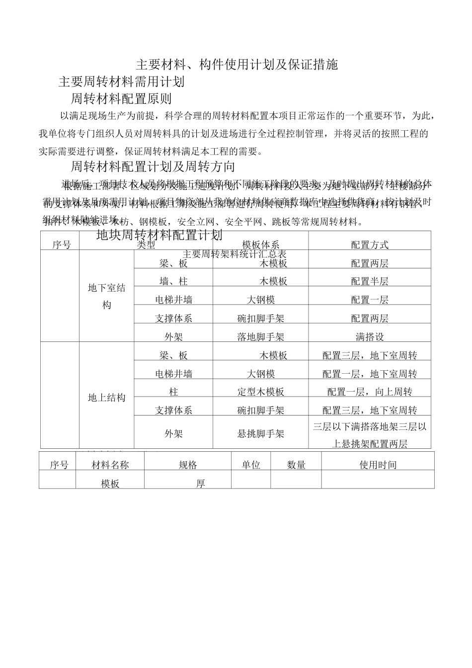 主要材料、构件使用计划及保证措施_第1页