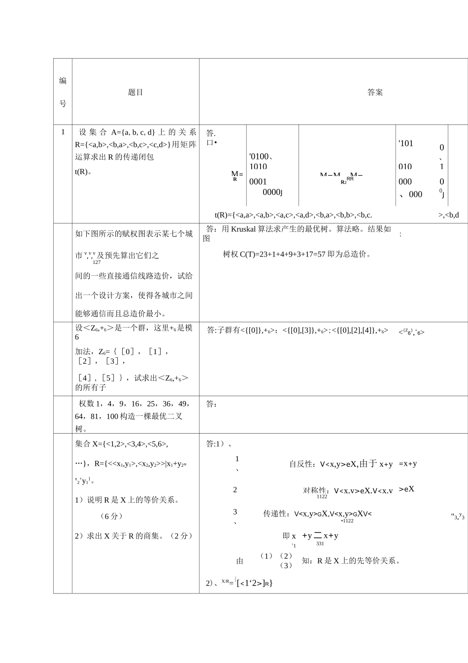 离散数学题库简答题_第1页