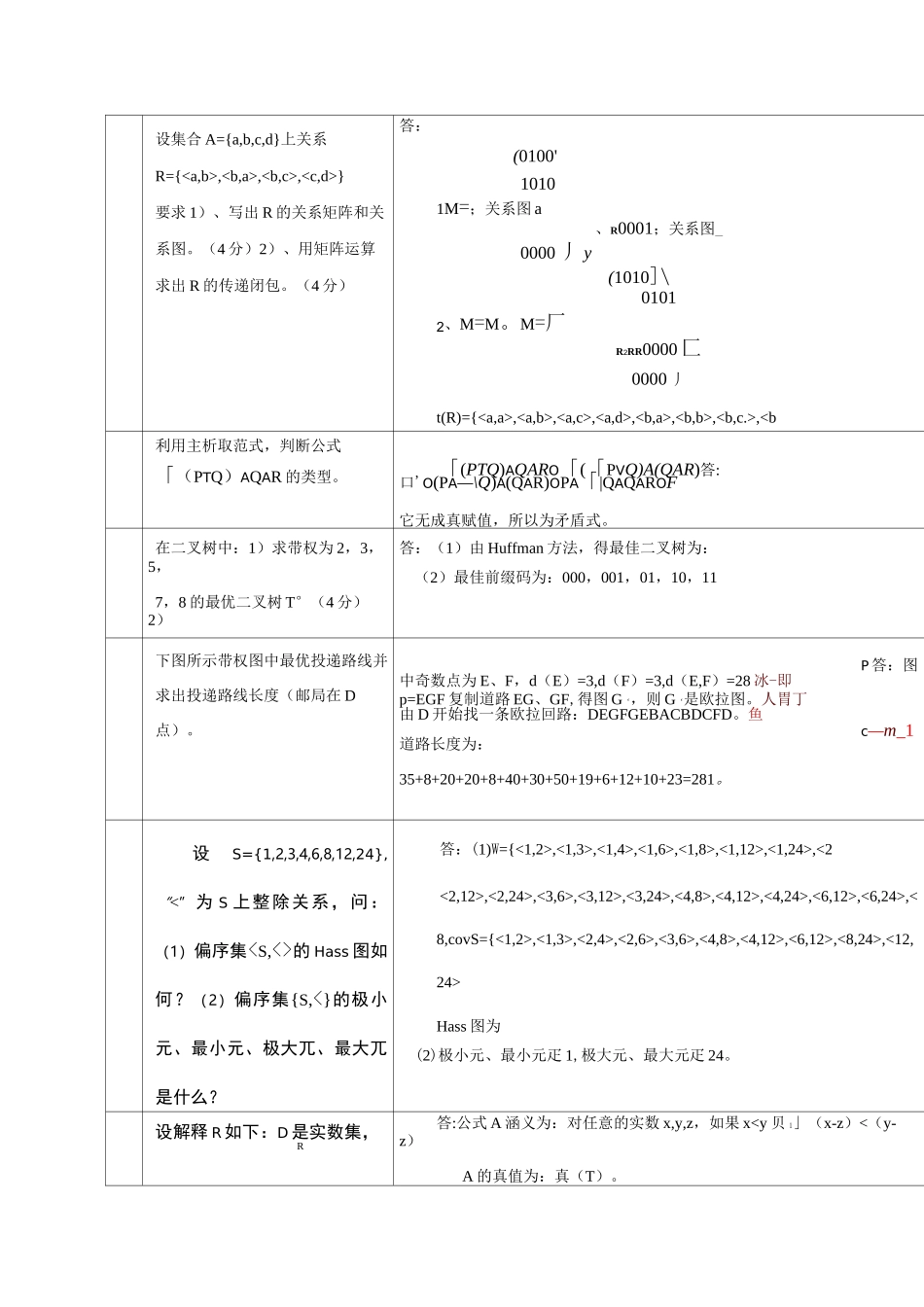 离散数学题库简答题_第2页