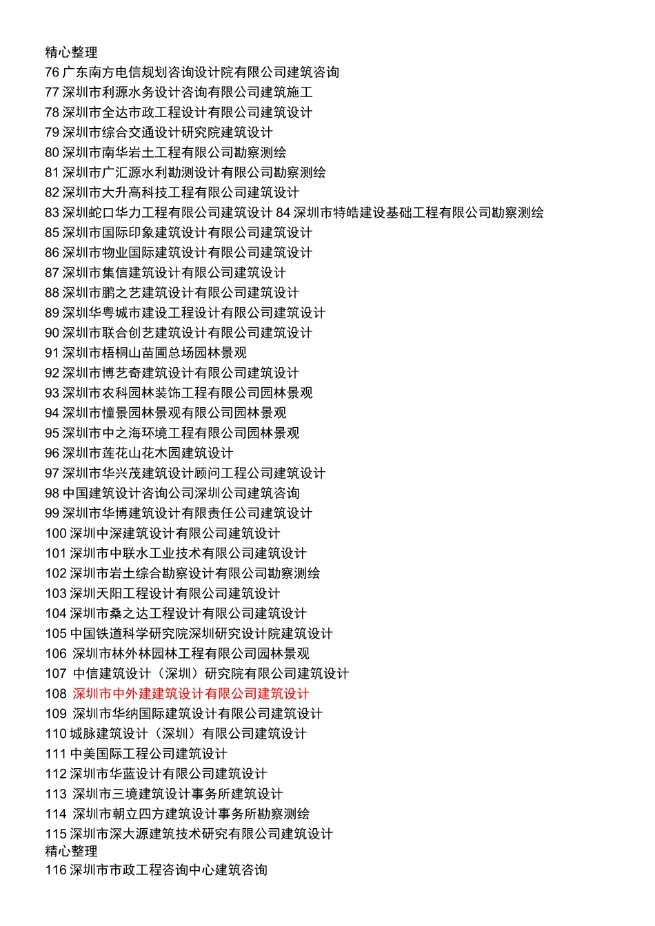 深圳建筑设计院排名_第3页